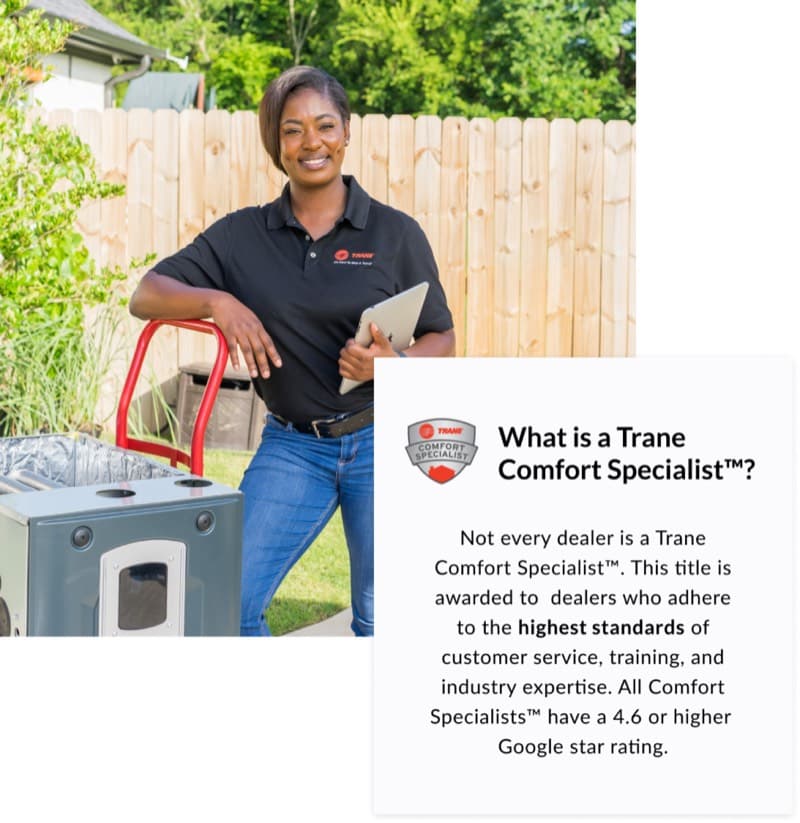 HVAC Repair in Flat Rock, NC service by Quality Comfort