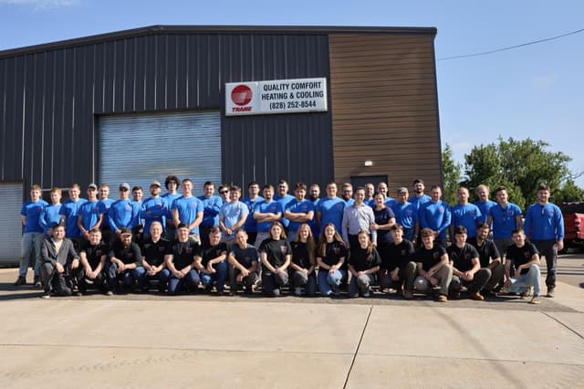 The Quality Comfort team